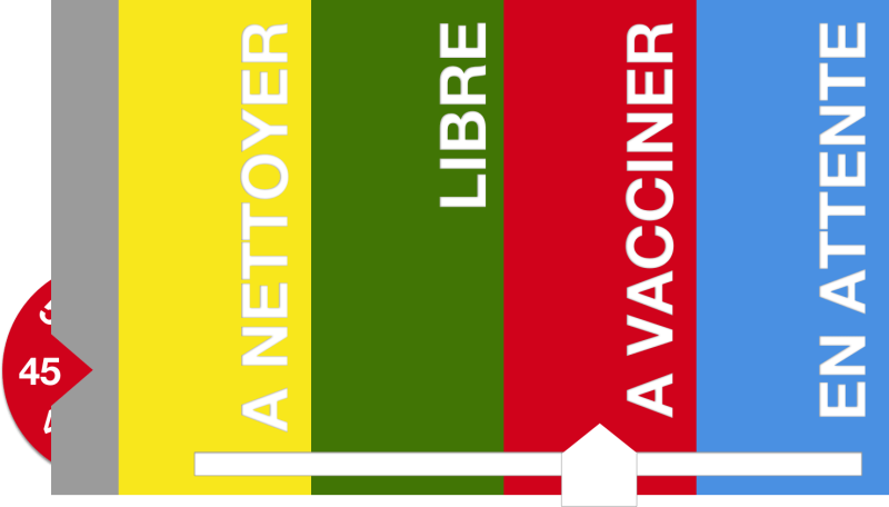 Proposed new signage with arrival time meter